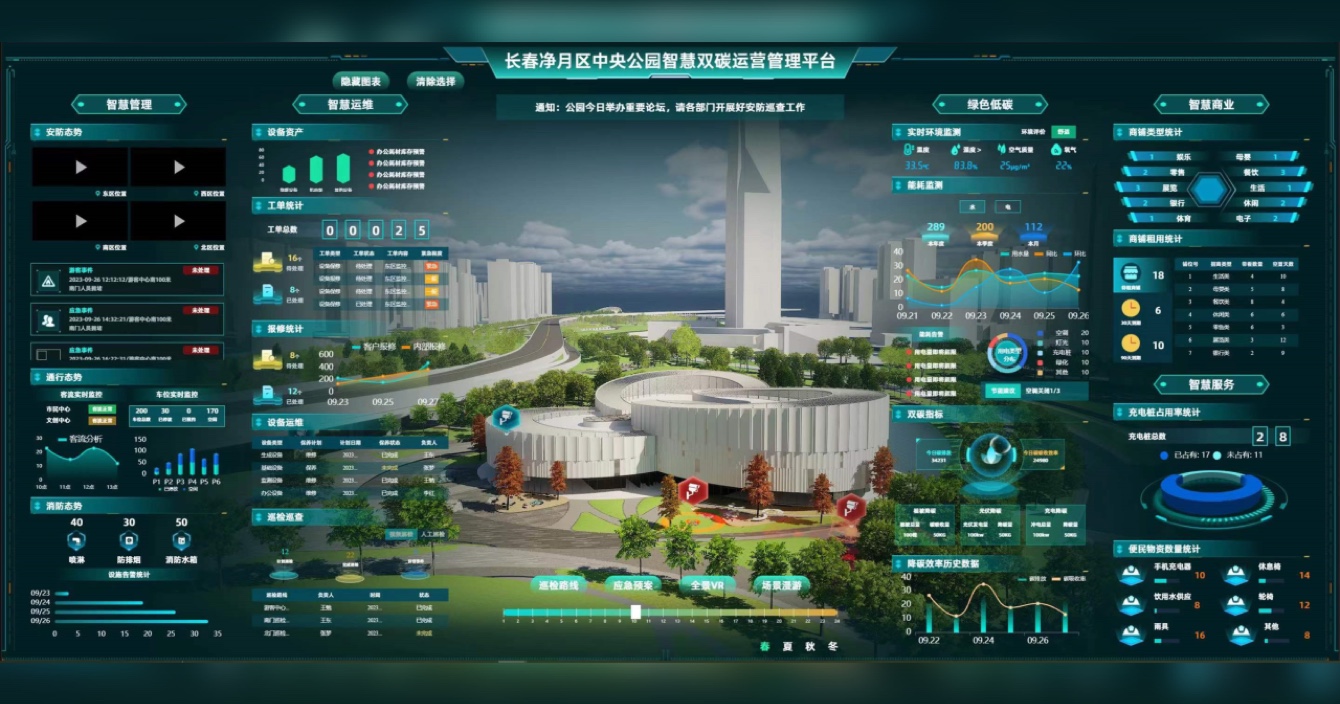 中安科子公司擎天科技智慧雙碳平臺助力生態(tài)、文創(chuàng)公園建設(shè)，長春凈月中央公園盛放北國春城